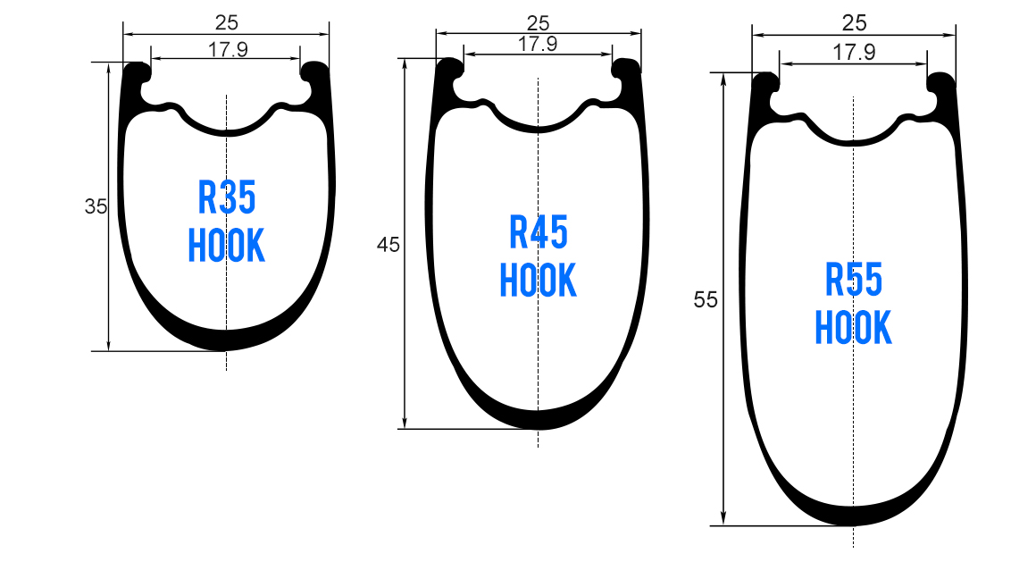 lb carbon rims