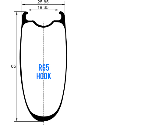 What Size Road Bike Tires Should I Use