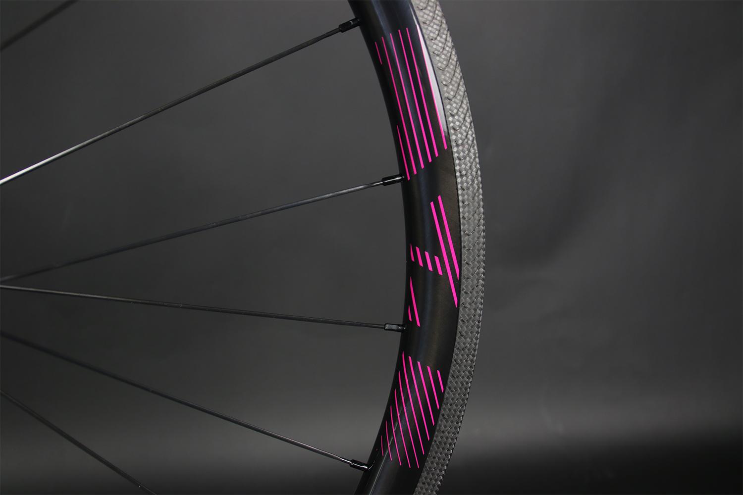 best budget wheelsets